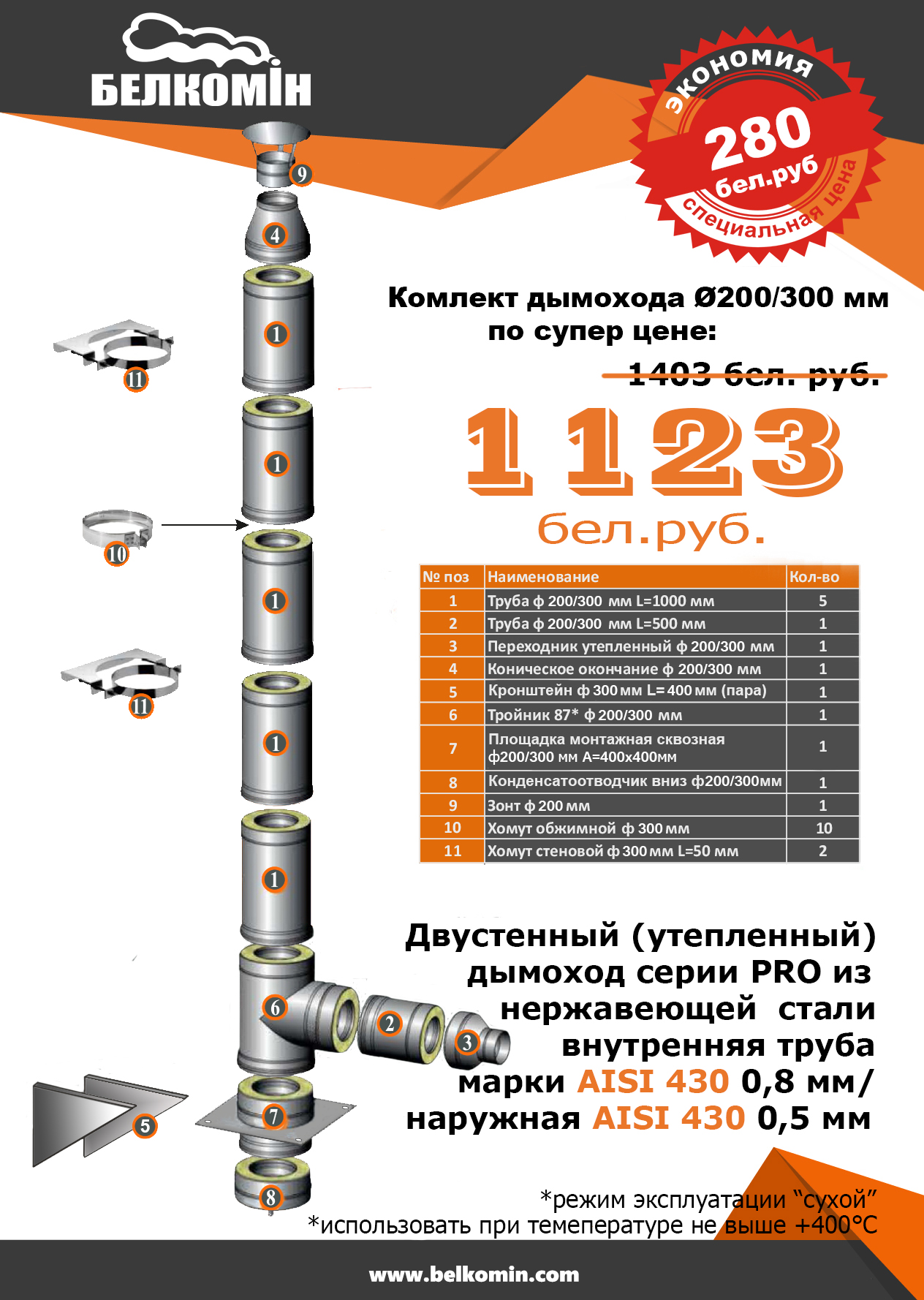 Сухой режим эксплуатации дымохода это